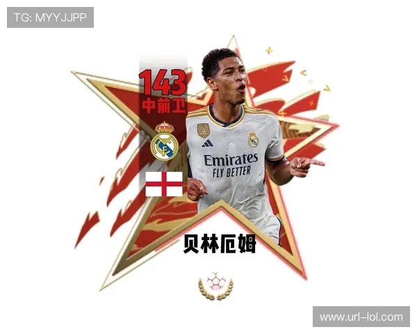 如何高效获取足球球星素材并进行创意设计的实用技巧