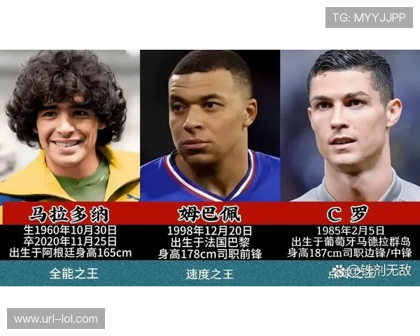 足球界身高较矮的球星盘点他们如何凭借技术与智慧打破身高限制 足球界身高较矮的球星盘点他们如何凭借技术与智慧打破身高限制